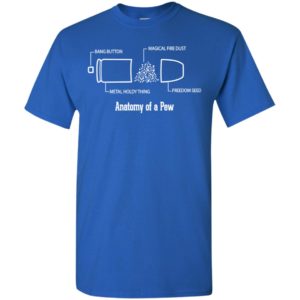 The anatomy of a pew funny bullet 2nd amendment t-shirt