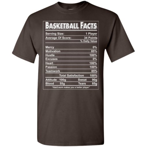 Basketball facts label funny define for players t-shirt