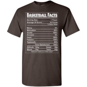Basketball facts t-shirt basketball label funny define for players t-shirt