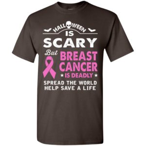 Halloween is scary but breast cancer is deadly gifts t-shirt