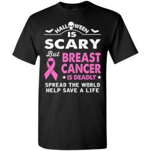 Breast cancer is dead cancer awareness gifts t-shirt